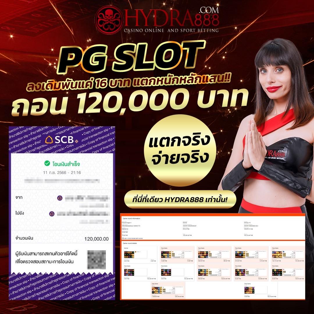 4*4สล็อต แหล่งรวมเกมสล็อตออนไลน์ยอดนิยม ระบบฝาก-ถอนง่าย โปรโมชั่นเด็ด