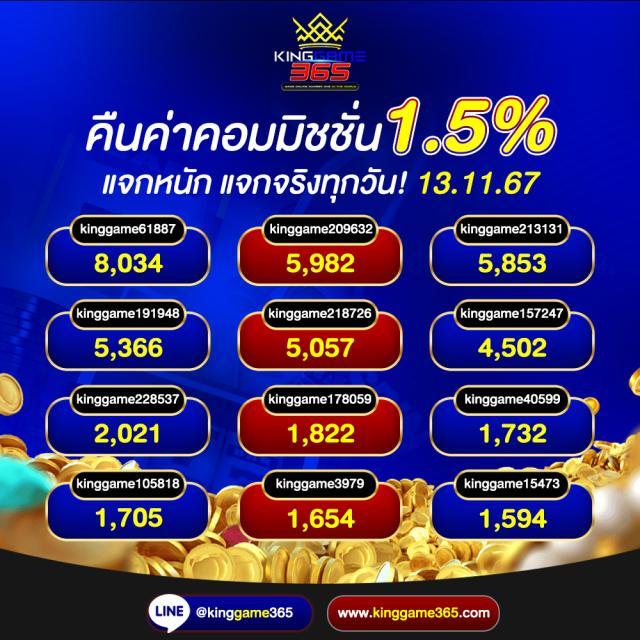 999 Slot คาสิโนใหม่ล่าสุด ระบบฝากถอนออโต้ทันใจ เล่นง่าย จ่ายจริง