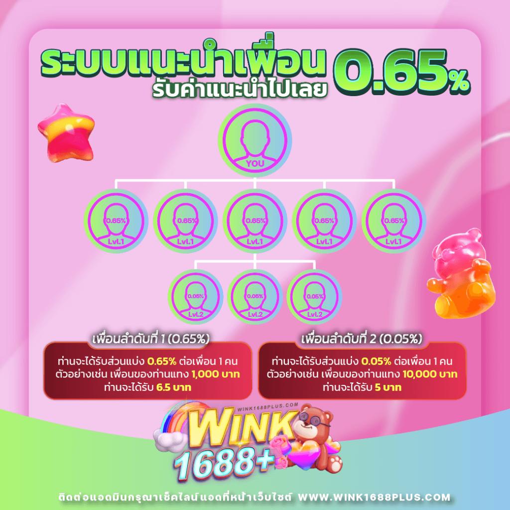 999slot เว็บตรงสล็อต แตกง่าย จ่ายจริง รวมเกมฮิตแห่งปี