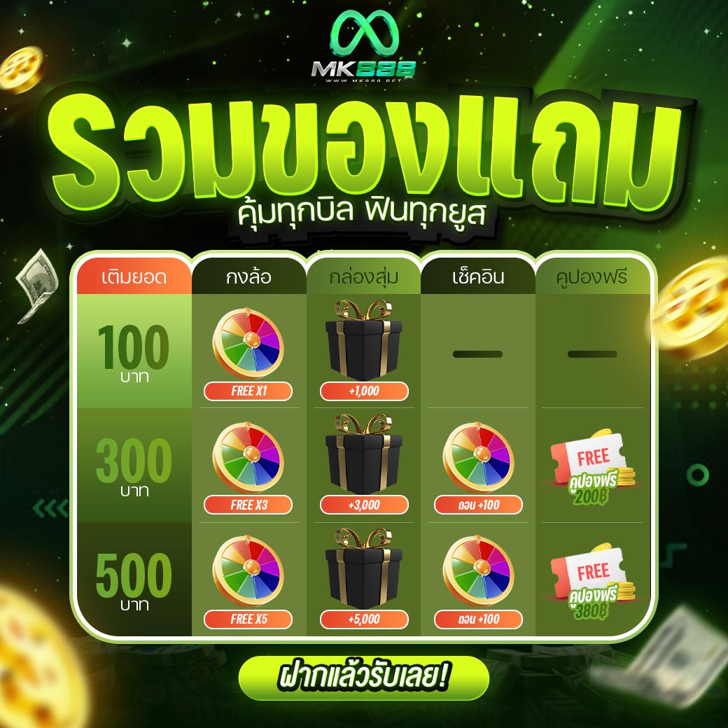 Autoplay 168 Bet คาสิโนออนไลน์สุดฮิต รวมเกมสล็อตและบาคาร่าออนไลน์