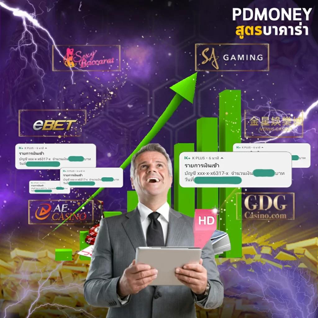 Autoplayสล็อต เว็บเล่นเกมสล็อตออนไลน์ดีที่สุดแห่งปี2024