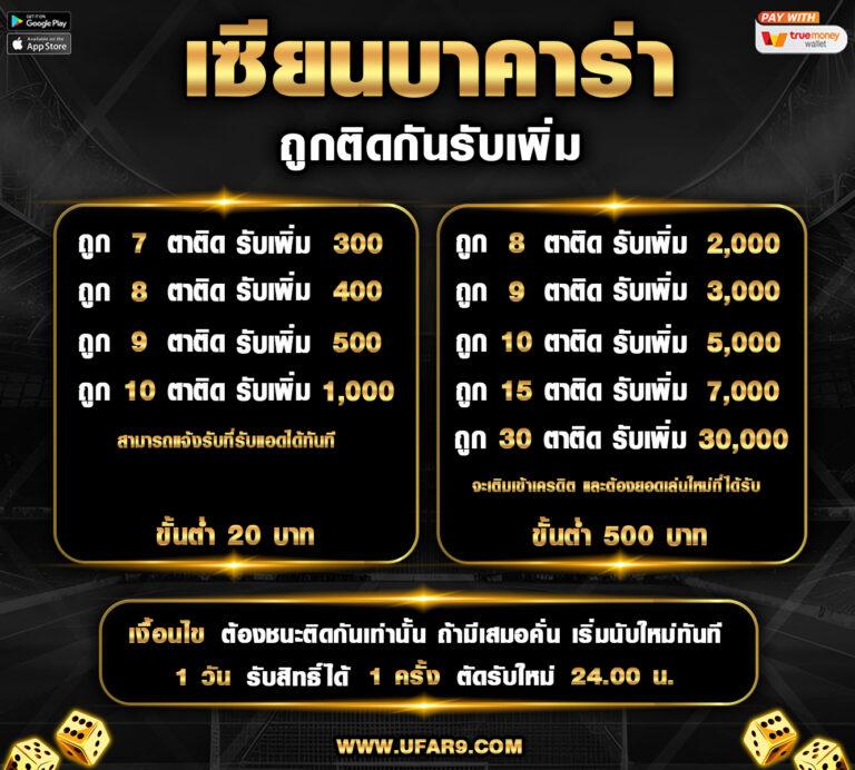 Fox888 คาสิโนยอดนิยม ฝากถอนเร็วทันใจ พร้อมโปรโมชั่นสุดคุ้ม