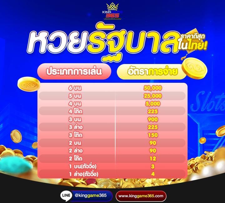 We88 เครดิตฟรี แพลตฟอร์มเดิมพันออนไลน์ระดับแนวหน้าในไทย