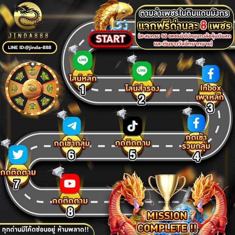 betcenter คาสิโนออนไลน์ รวมเกมฮิต เอาชนะง่าย พร้อมโปรโมชั่นสุดคุ้ม