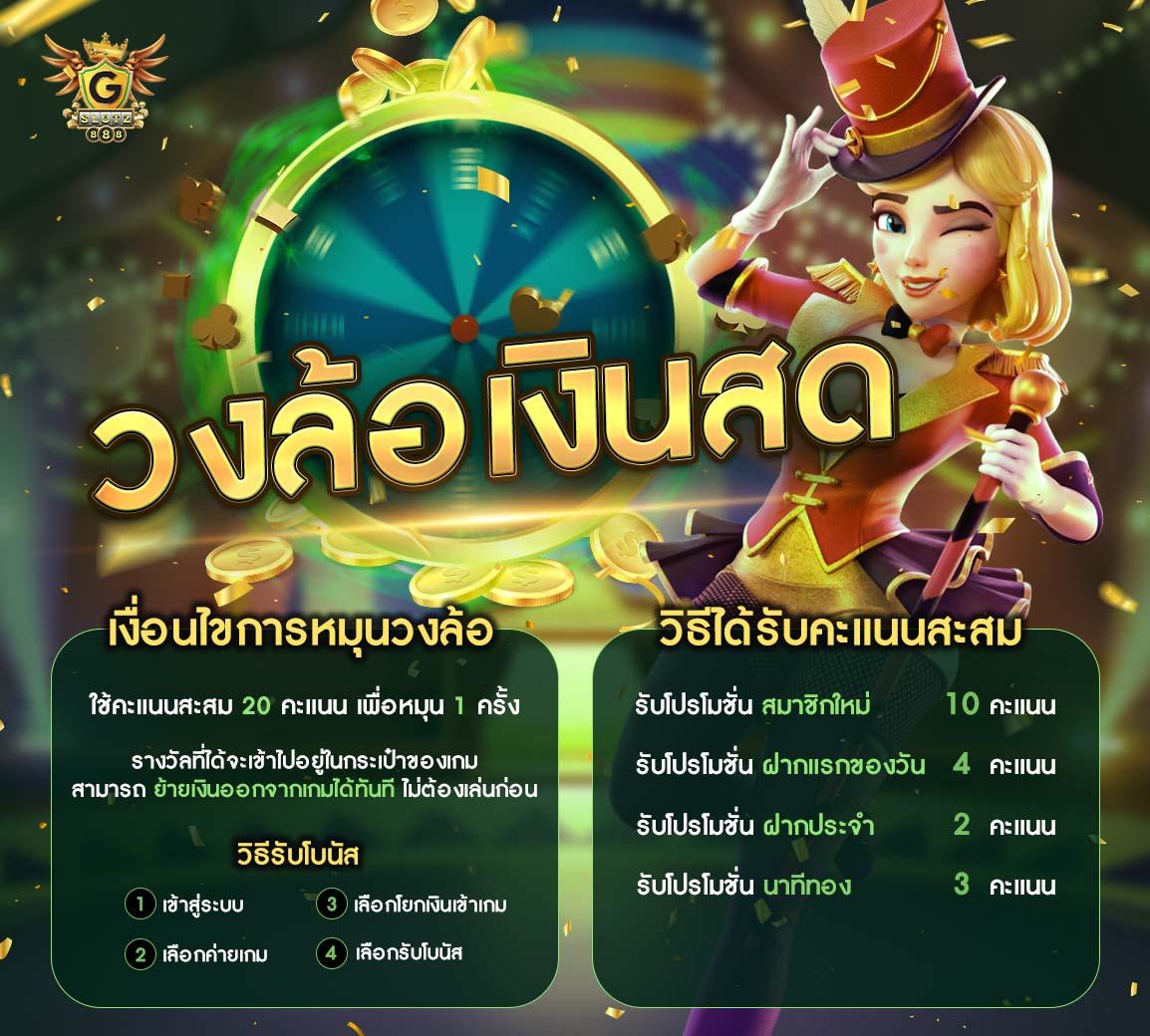 fullslot ทางเข้า ศูนย์รวมเกมสล็อตสุดฮิต พร้อมโปรโมชั่นโดนใจ