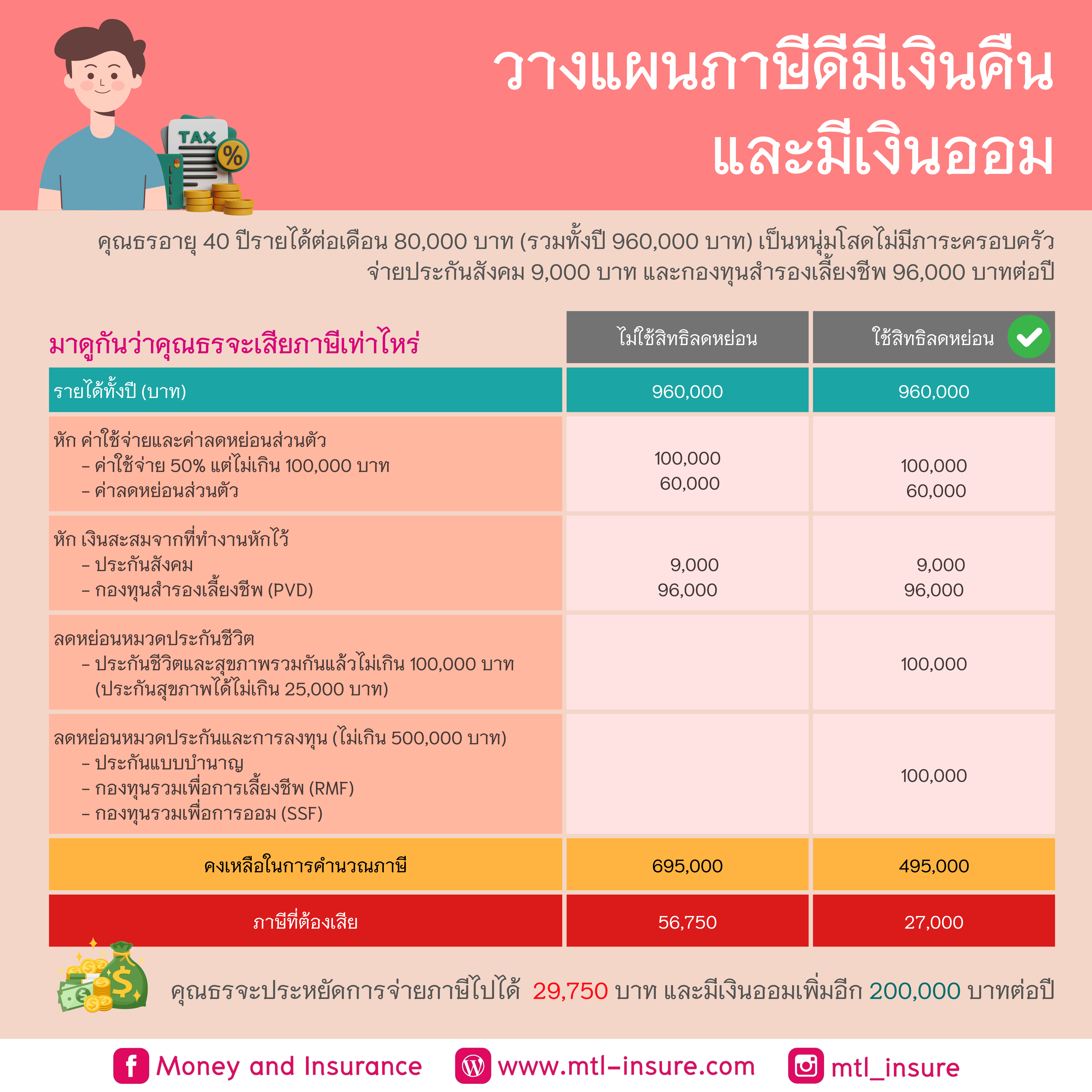 pgslotbet เว็บคาสิโนออนไลน์ครบวงจร ระบบใหม่ล่าสุด 2024