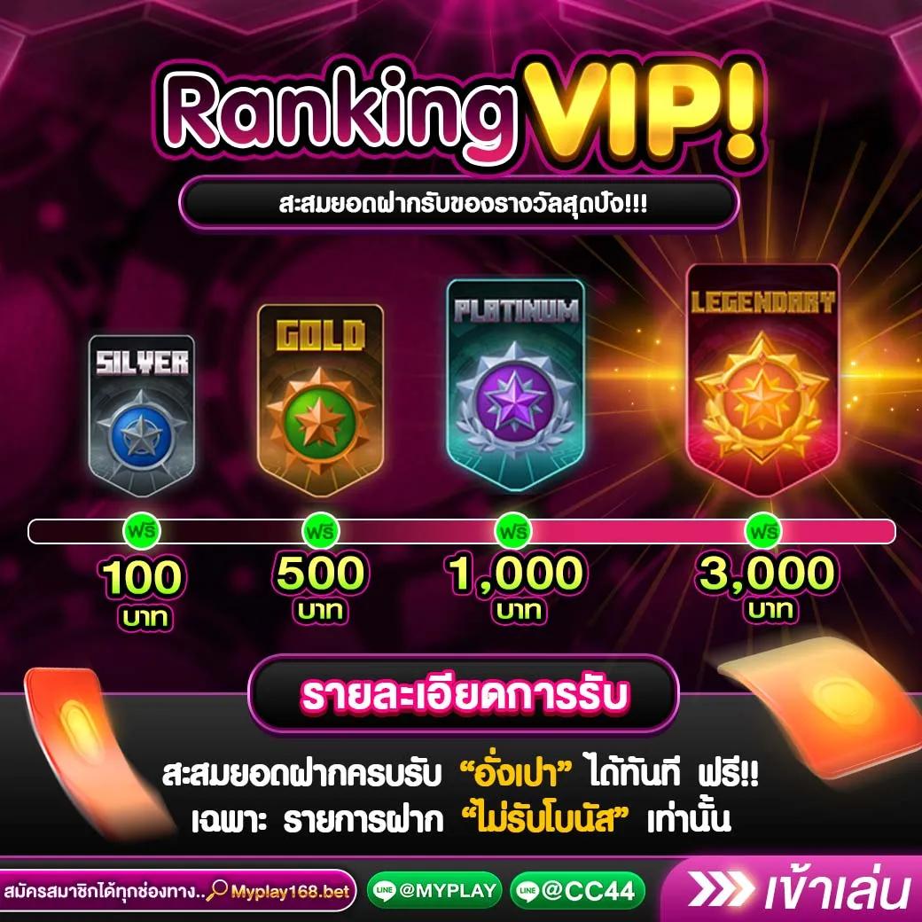 pgzeed 42 เครดิตฟรี แหล่งรวมเกมสล็อตสุดฮิตในไทย 2023