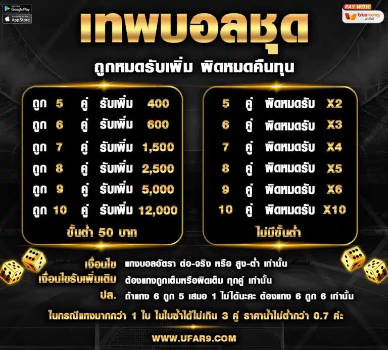 w69th คาสิโนออนไลน์ รวมเกมสล็อต บาคาร่า จบในเว็บเดียว