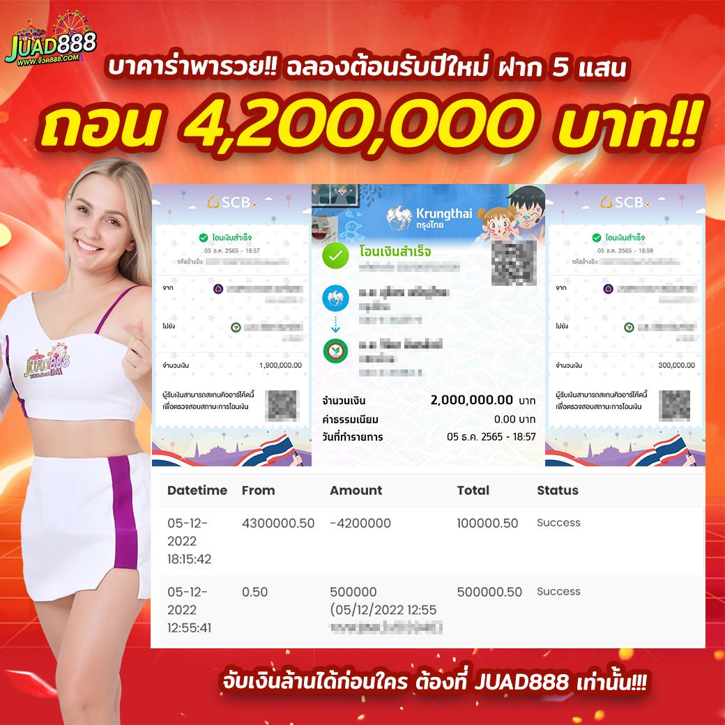 ทดลองเล่นสล็อตกับ Somwang Lotto ล่าสุด เล่นง่าย ทำเงินจริง คุ้มค่าที่สุด