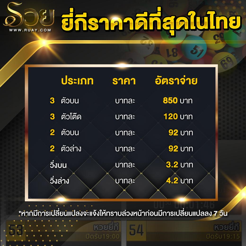 ทางเข้า PG สล็อต วอลเล็ต ระบบออโต้ รวมสล็อตแตกง่ายในไทย