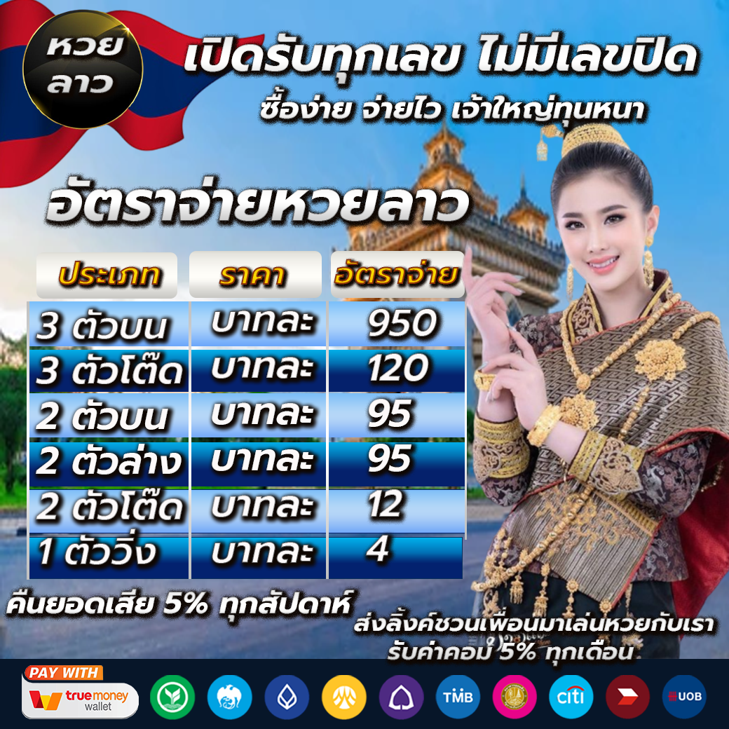 ผลบาสเกตบอล 888 คาสิโนใหม่ล่าสุด แทงง่าย จ่ายหนัก รับโบนัสเต็มที่