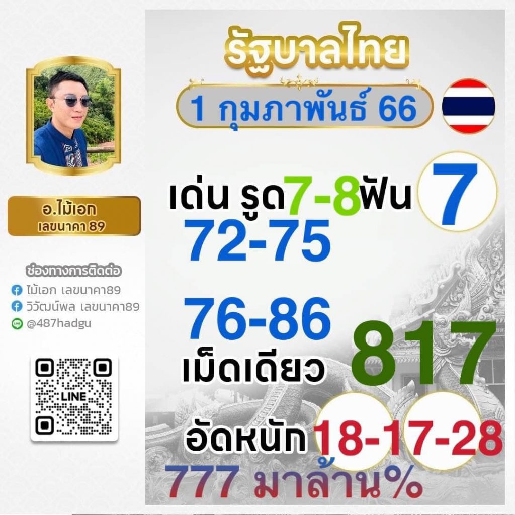 วิเคราะห์ผลบอล มาตรฐานใหม่ของการแทงบอลออนไลน์แม่นยำที่สุด