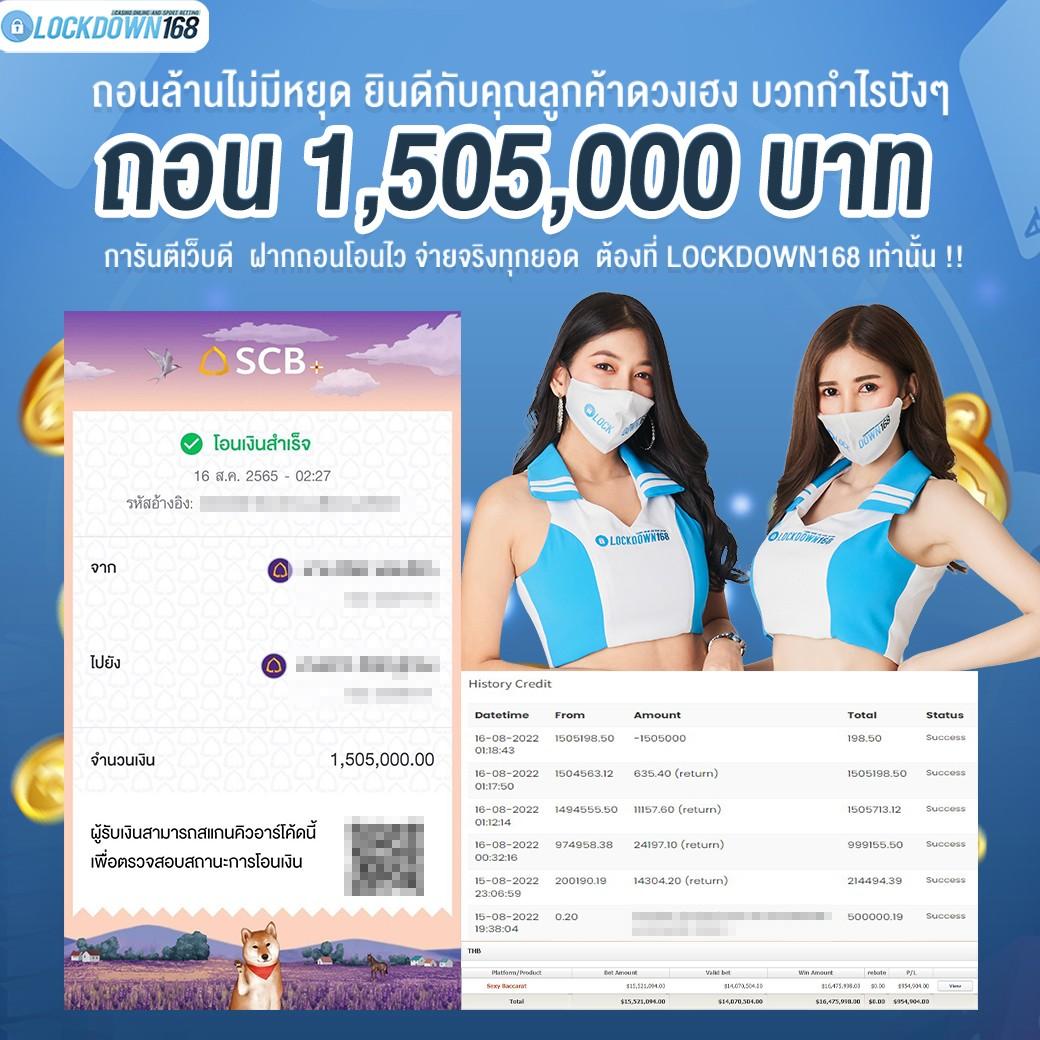 สนุกกับเกมสล็อตและฝากอัตโนมัติที่ Slot Wallet 777 Auto