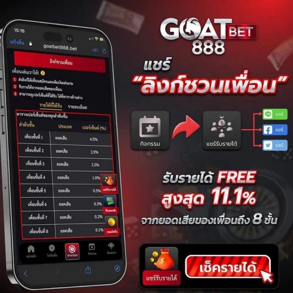 สัมผัสความสนุกกับเกมสุดฮิตที่ som777 เว็บตรงแจกจริงไม่อั้น