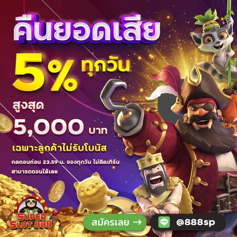 สล็อต ทุนน้อย ฝาก 1 รับ 100 รวมเกมฮิต แจกโบนัสไม่อั้น