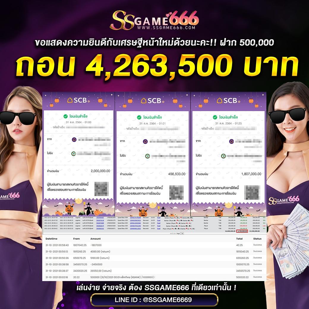 สล็อต ฝาก 5 รับ 100 ปั่นง่าย จบไว มั่นใจ เชื่อถือได้