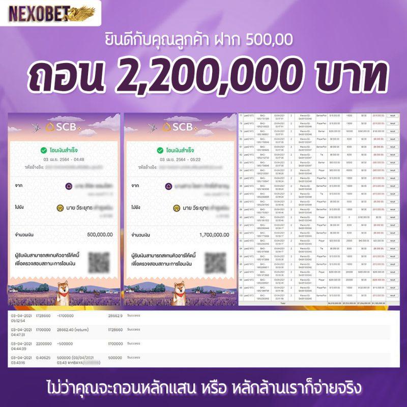 สล็อตเว็บตรง ฝาก-ถอน True Wallet ไม่มีขั้นต่ำ 2023 สะดวกสบายที่สุด