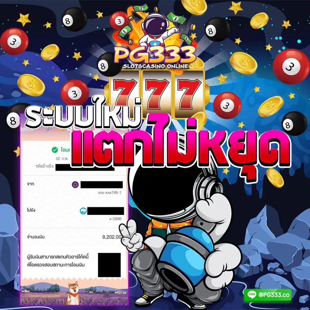 เข้าเล่นเกมสล็อตออนไลน์ มาแรง 2024 เล่นง่าย ด้วยระบบทันสมัย