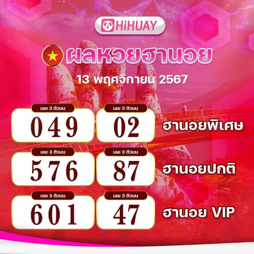 เดิมพันปลอดภัยกับ Slot99 ครบทุกเกมมาแรง สมัครง่ายได้เงินจริง
