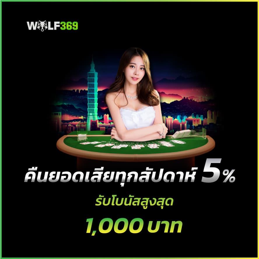 เดิมพันออนไลน์ปลอดภัยที่ 333winbet มาตรฐานใหม่แห่งความสนุกสนาน
