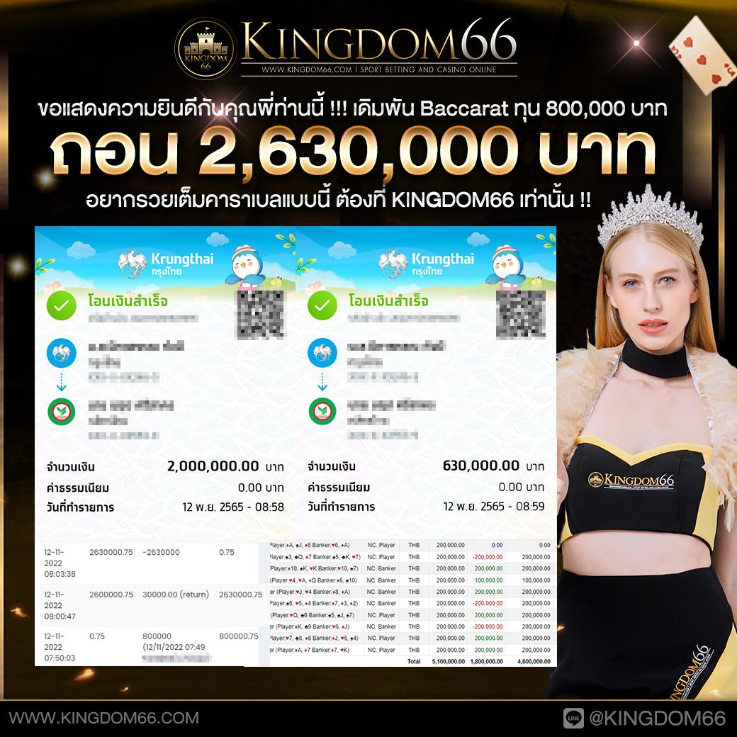 เดอะสกอ คาสิโนออนไลน์ครบวงจร พร้อมโปรโมชั่นสุดฮิตในไทย