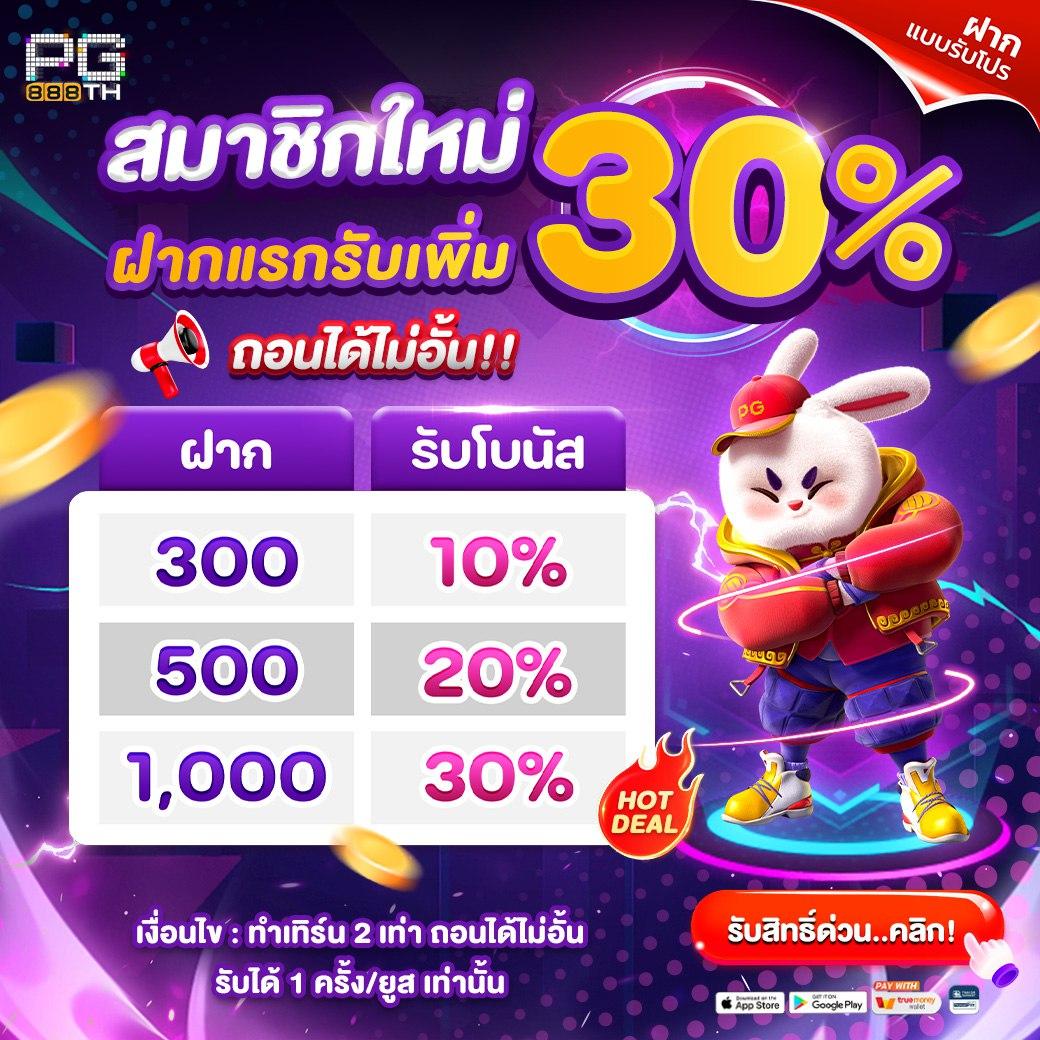 เปอร์เซ็นต์ สล็อต pg แจกฟรีวันนี้ เดิมพันง่าย ทำกำไรเร็ว