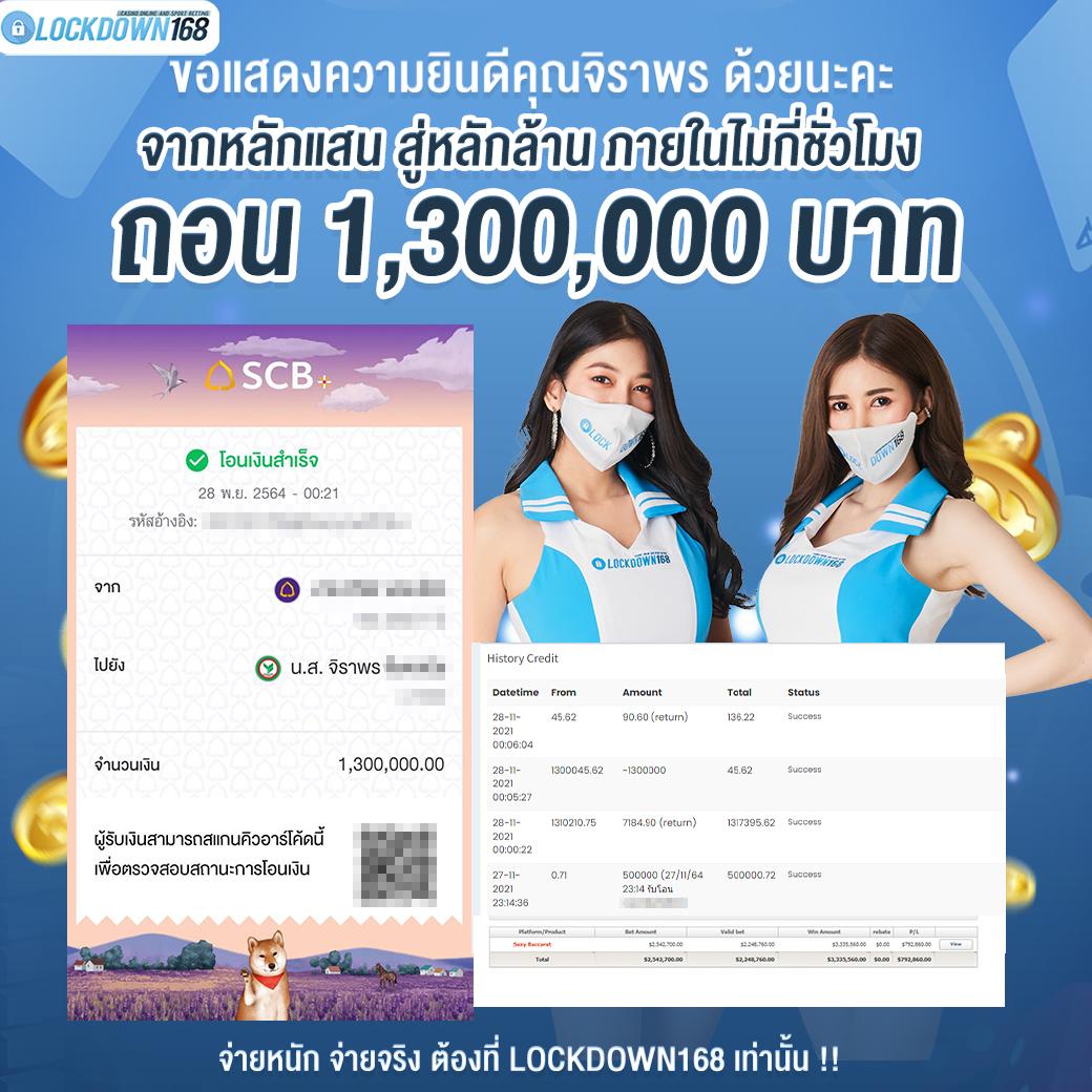 เรตบอล คาสิโนออนไลน์อันดับ1 รวมความสนุกครบจบในเว็บเดียว