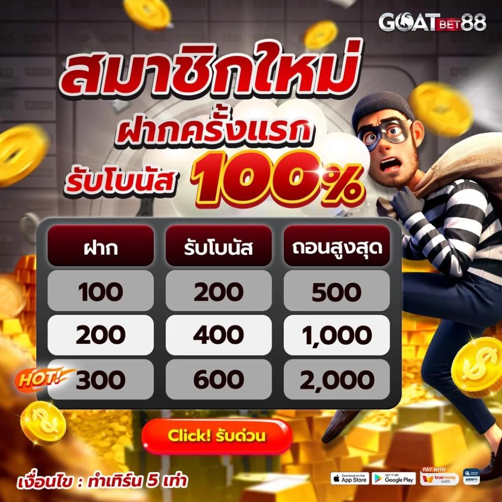 เล่น PG Slot CC สล็อตเว็บตรง มั่นใจปลอดภัย ระบบใหม่ล่าสุด 2024