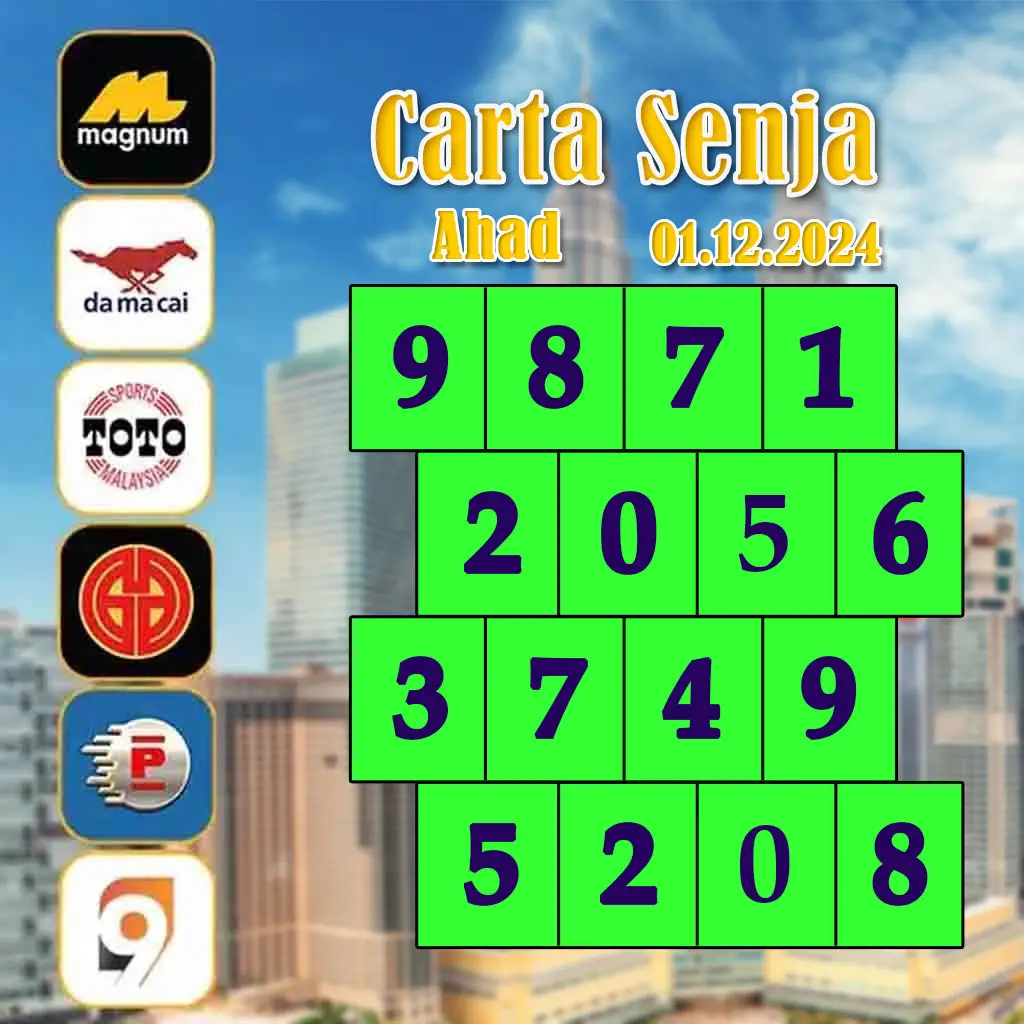 เล่น Slot XO คาสิโนยอดนิยม เติมเต็มความสนุกแบบไม่มีสะดุด 2024