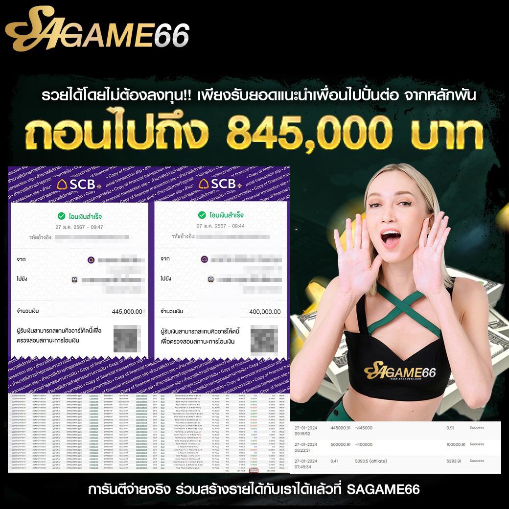 เว็บ สล็อต 123 แหล่งความสนุกสุดมันส์ พร้อมโปรโมชั่นสุดคุ้ม