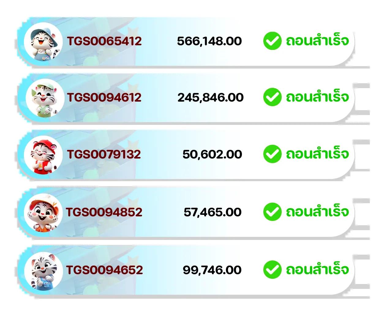 เว็บruay คาสิโนออนไลน์อันดับหนึ่ง พร้อมโปรโมชั่นสุดคุ้ม 2024