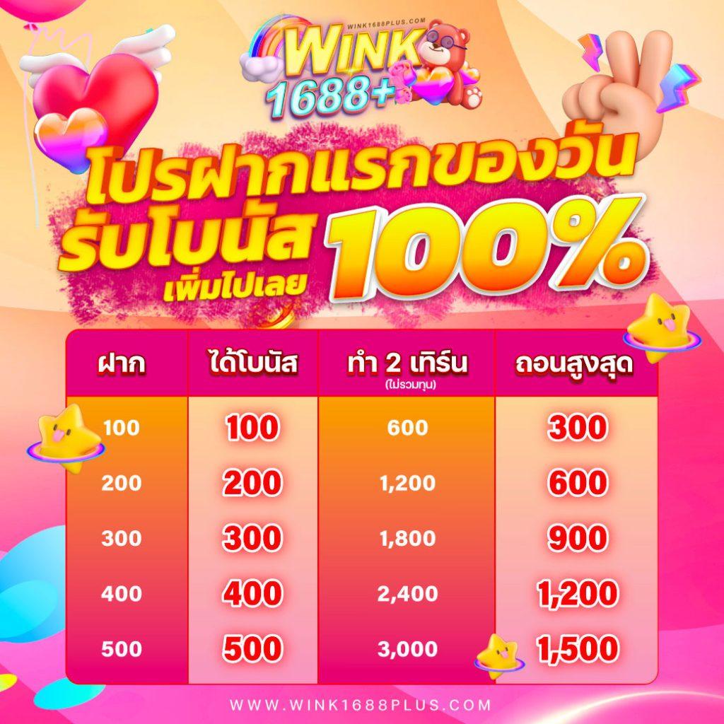 โค้ด PGSlot99 คาสิโนออนไลน์ยอดนิยม ระบบฝากถอนอัตโนมัติที่สุดในไทย