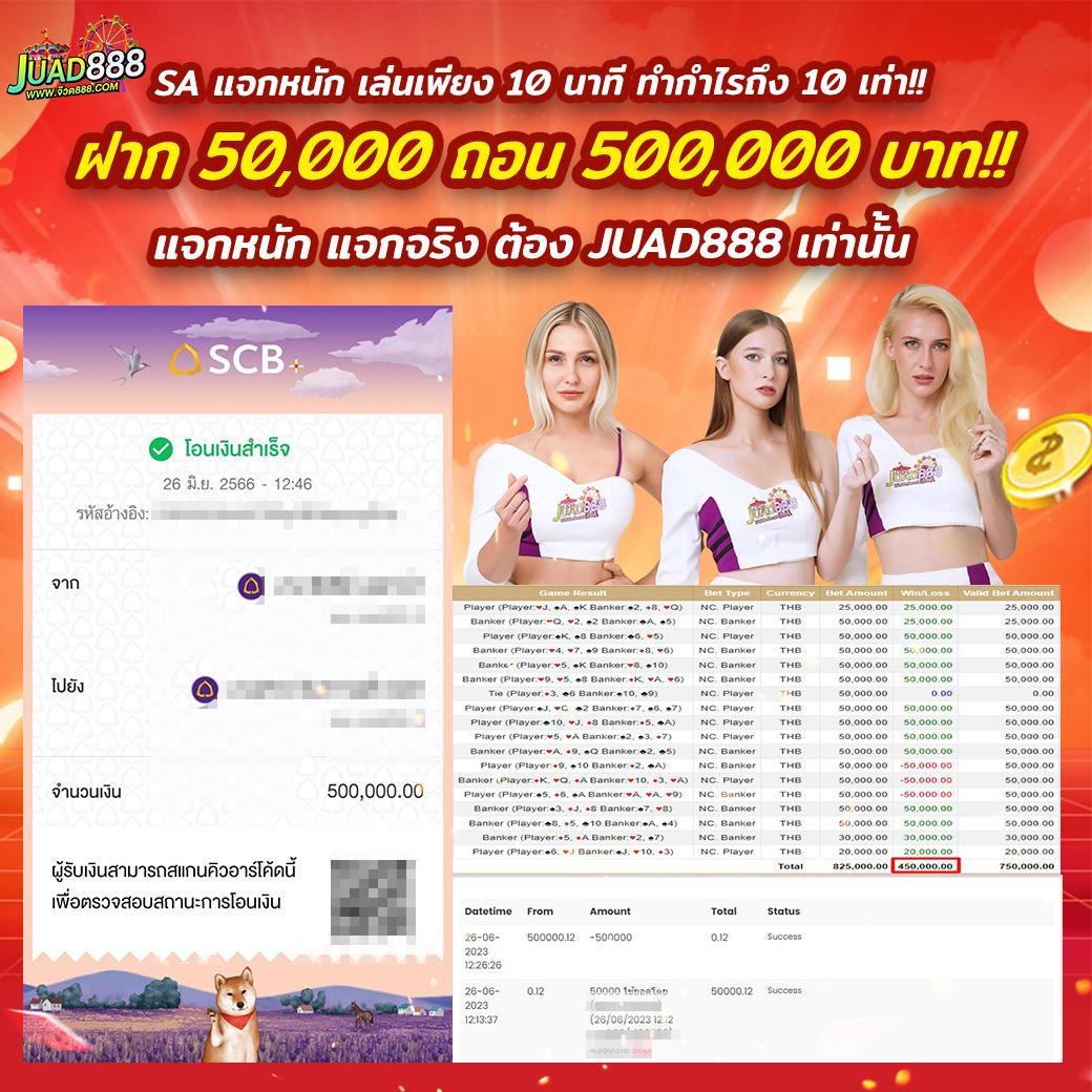โปร ฝาก 1 รับ 20 ล่าสุด โบนัสสุดคุ้มสำหรับนักเดิมพันไทย